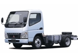 chip tuning Mitsubishi Fuso Canter
